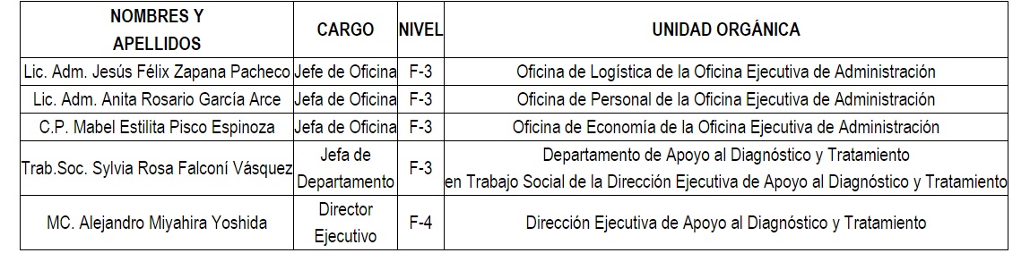 foto-unidad