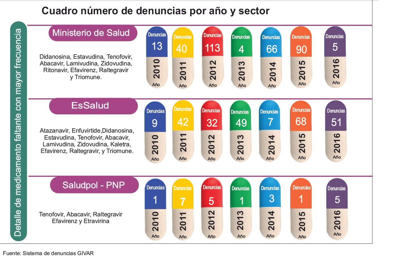 estadistica-2