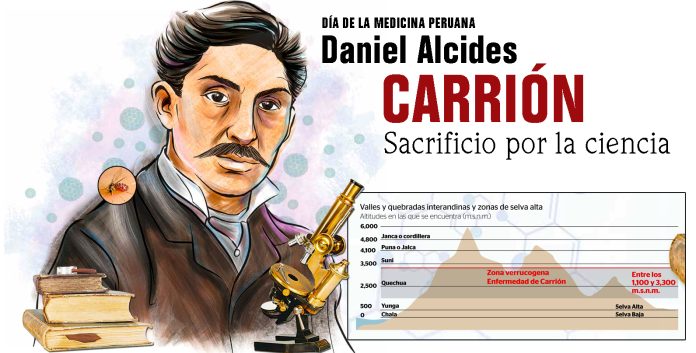 20161008 Medicina-Carrión