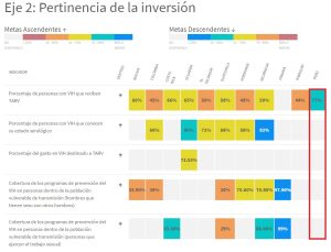 Captura de pantalla de ObservaDatos