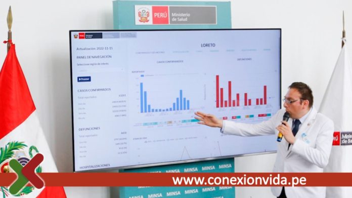 Covid-19 Minsa descarta que estemos en quinta ola e invita a vacunarse para evitar brotes